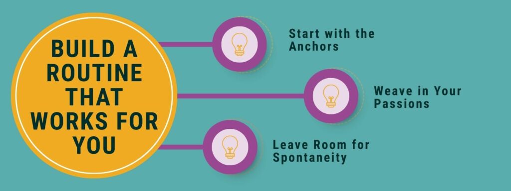infographic that says 'Build a Routine That Works for You, Start with the Anchors, Weave in Your Passions'